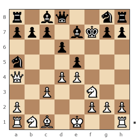 Game #7709105 - Павел Юрьевич Абрамов (pau.lus_sss) vs Станислав Старков (Тасманский дьявол)