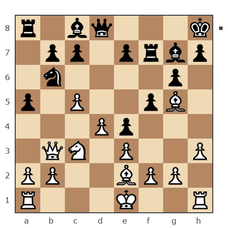Game #7347447 - eddy2904 (zarsi) vs Дарусенков Михаил (ppderik)