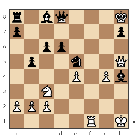 Game #6734992 - чесvик31 vs Hanifa Mammadov (Hanifa)