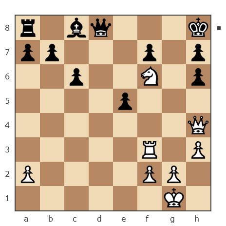 Game #7799034 - Лев Сергеевич Щербинин (levon52) vs Evsin Igor (portos7266)