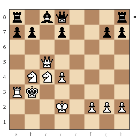 Game #7902649 - Vstep (vstep) vs Андрей Александрович (An_Drej)