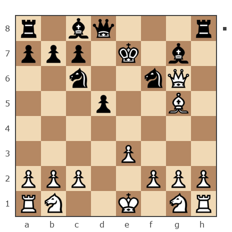 Game #7862955 - Sanek2014 vs Сергей (eSergo)