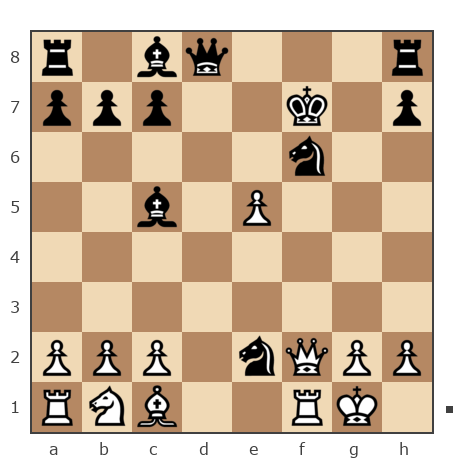 Game #7881838 - Roman (RJD) vs Сергей (skat)