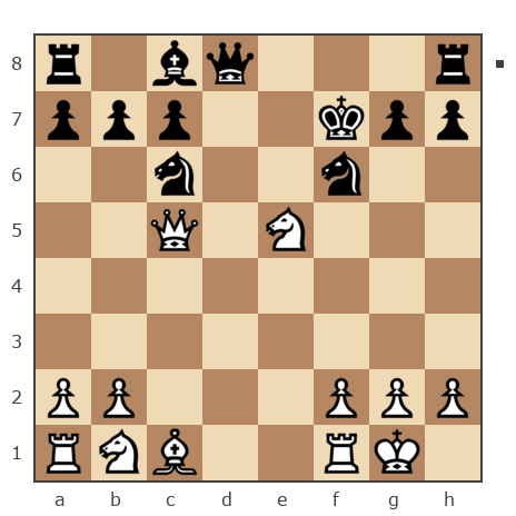 Game #7796527 - Игорь Аликович Бокля (igoryan-82) vs Вас Вас