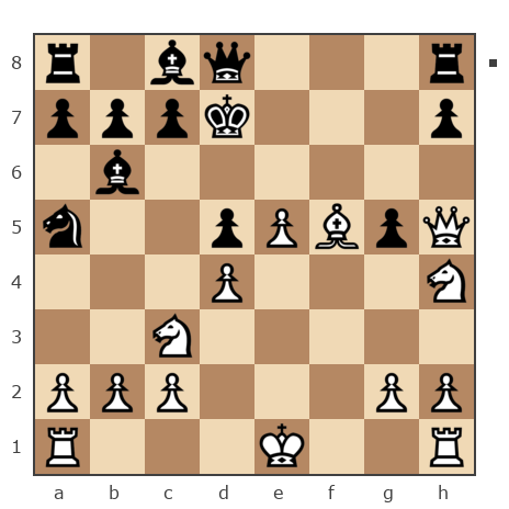 Game #498767 - Руслан (zico) vs Игорь Никишенко (Тутанхомон)