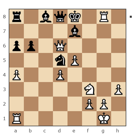 Game #7790094 - Ivan Iazarev (Lazarev Ivan) vs Сергей Доценко (Joy777)