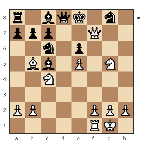 Game #5660036 - Николай Игоревич Корнилов (Kolunya) vs genashayda2