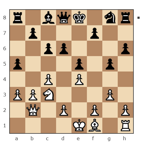 Game #7877473 - Иван Петров (Vaemn) vs Борис (BorisBB)