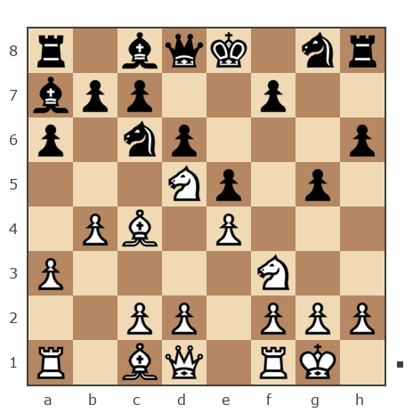 Game #7596015 - Павлов (mr.wolf) vs Борис (BorisBB)