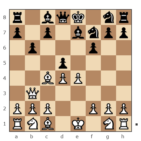 Game #1370421 - Рыбкин Алексей (Карась(1987)) vs Арслан Нариев (Martin_Arket)