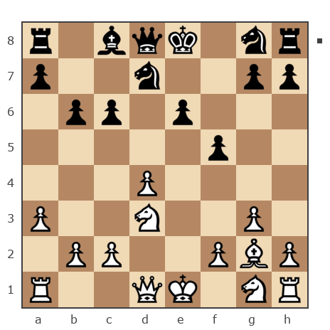 Game #7784022 - широковамрад vs Дмитрий Мариничев (user_335495)