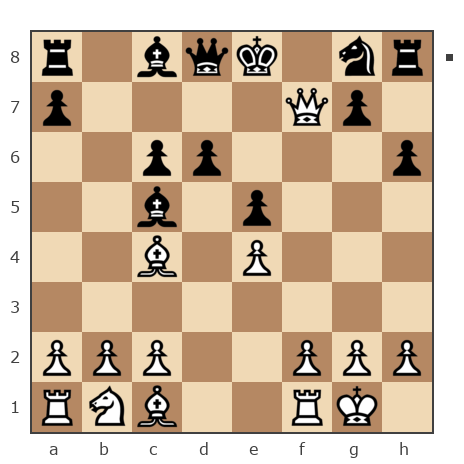 Game #7373437 - Провоторов Николай (hurry1) vs kolka2745
