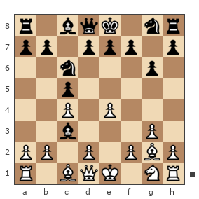 Game #7869953 - sergey urevich mitrofanov (s809) vs Сергей Доценко (Joy777)