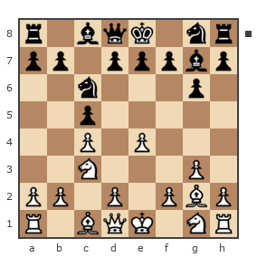 Game #7869947 - николаевич николай (nuces) vs sergey urevich mitrofanov (s809)
