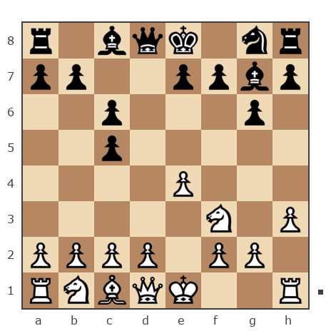 Партия №7932898 - Андрей (Андрей-НН) vs Александр Рязанцев (Sasha_64)