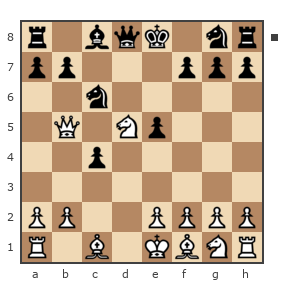 Game #7897637 - Алексей Алексеевич Фадеев (Safron4ik) vs Блохин Максим (Kromvel)