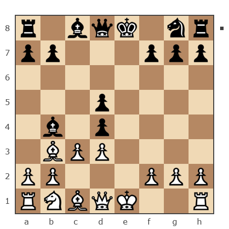Game #7707127 - Погорелов Евгений (Евгений Погорелов) vs Дмитрий Михайлович Иванов (The Lukas)