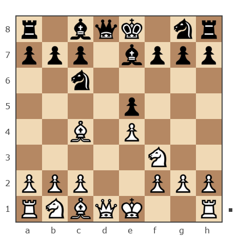 Партия №7933039 - Слободской Юрий (Ярослав Мудрый) vs Shaxter