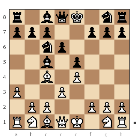 Game #7933369 - Антон (Shima) vs Николай Михайлович Оленичев (kolya-80)