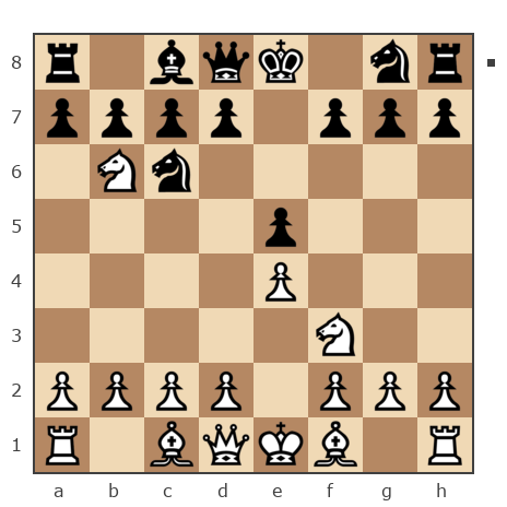 Game #7887095 - Геннадий Аркадьевич Еремеев (Vrachishe) vs Дамир Тагирович Бадыков (имя)