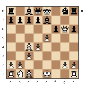 Game #7777793 - Spivak Oleg (Bad Cat) vs Starshoi