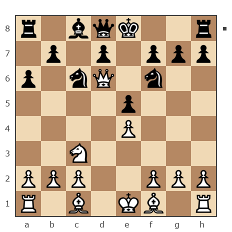 Game #7871562 - Евгеньевич Алексей (masazor) vs Михаил (mikhail76)