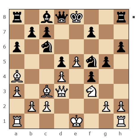 Game #7881724 - николаевич николай (nuces) vs contr1984
