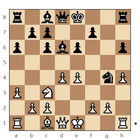 Game #653821 - Роман (romeo7728) vs Дахир Джаппуев (Djaparidze)