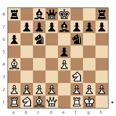 Game #7772005 - Игорь (Granit MT) vs Сергей (skat)