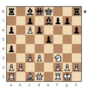 Game #7870053 - Андрей Курбатов (bree) vs Шахматный Заяц (chess_hare)