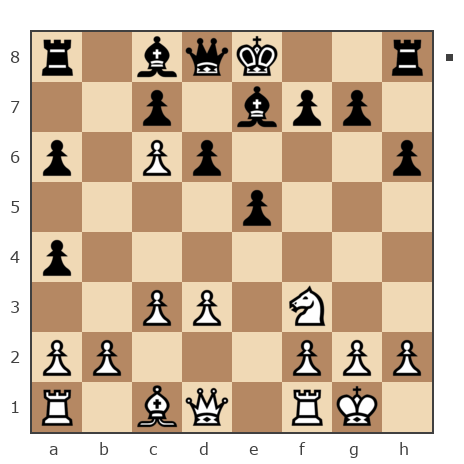 Game #7870053 - Андрей Курбатов (bree) vs Шахматный Заяц (chess_hare)