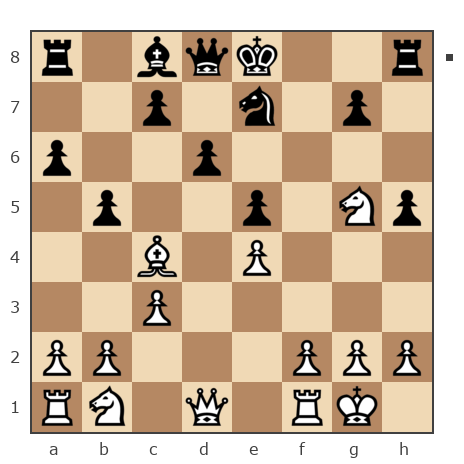 Game #7932934 - виктор проценко (user_335765) vs Борис (BorisBB)