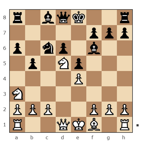 Game #7483755 - Александр Олегович Шайда (Alexshayda) vs Павлов Стаматов Яне (milena)