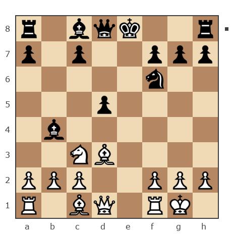 Game #4088656 - Dmitri Sharkov (sharkoff) vs rimulik (perl26)