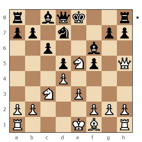 Game #7595067 - сергей владимирович метревели (seryoga1955) vs Михаил Корниенко (мифасик)