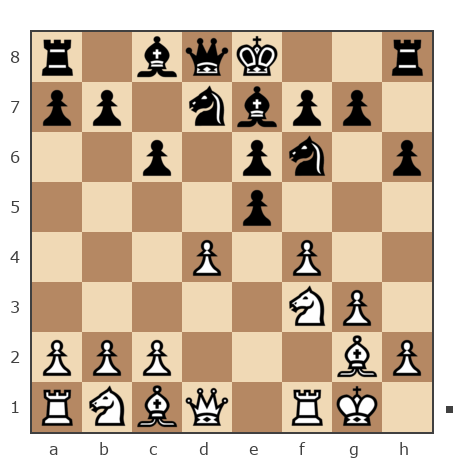 Game #7933574 - Павел Григорьев vs Malinius