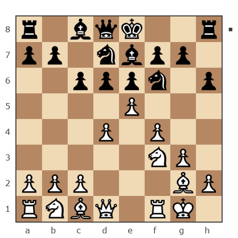 Game #7933574 - Павел Григорьев vs Malinius