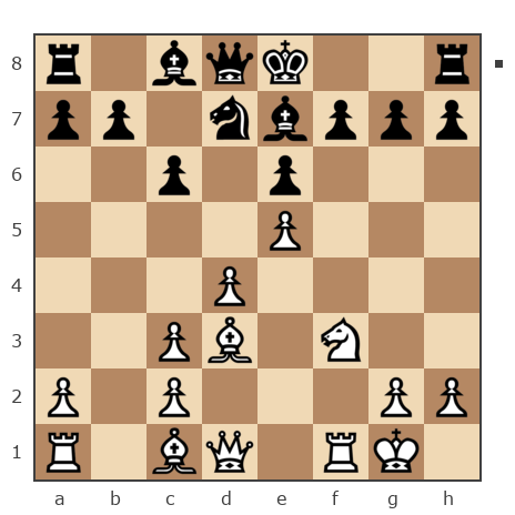 Партия №7931953 - VZ88 vs Malinius