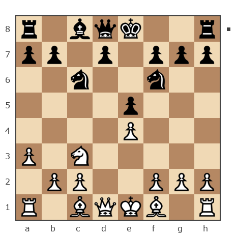 Партия №7932783 - Сергей (skat) vs Лисниченко Сергей (Lis1)