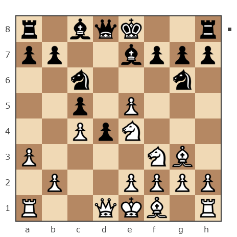 Game #7815395 - сергей владимирович метревели (seryoga1955) vs danaya
