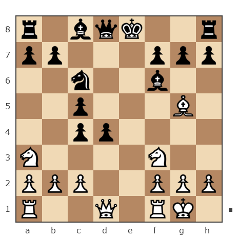 Game #7761875 - Aurimas Brindza (akela68) vs Лисниченко Сергей (Lis1)