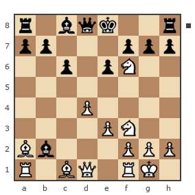 Game #7807452 - [User deleted] (Dolzhikov_A) vs Шахматный Заяц (chess_hare)