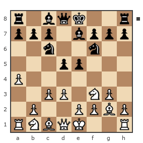 Game #2817074 - Джамбулаев Багаудин (Baga81) vs Eyvazov Rafiq (ZIGLI BALASI)