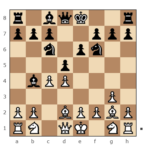 Game #146672 - Евгений (Yevgeny) vs Евгений (gromov)