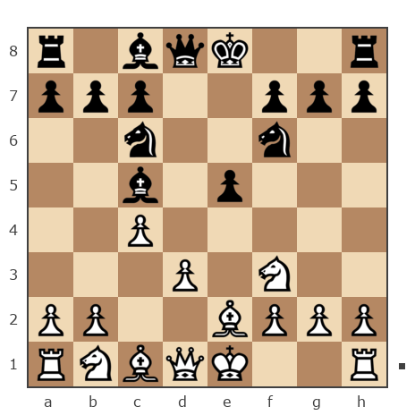 Game #7790295 - Павел Валентинович Резник (DONJON) vs Алекс (shy)