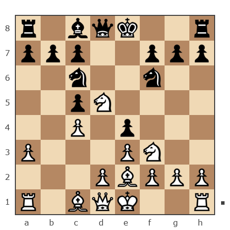 Game #561908 - Сергей Зубов (Zubor) vs Илья Панков (ILyaP87)