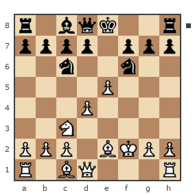 Game #2270570 - Shukurov Elshan Tavakkul (Garabaghli) vs Наймушни Сергей Вячеславович (Er2003)