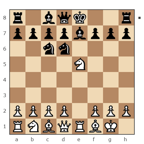 Game #7876541 - Владимир (Gavel) vs Сергей (Mirotvorets)
