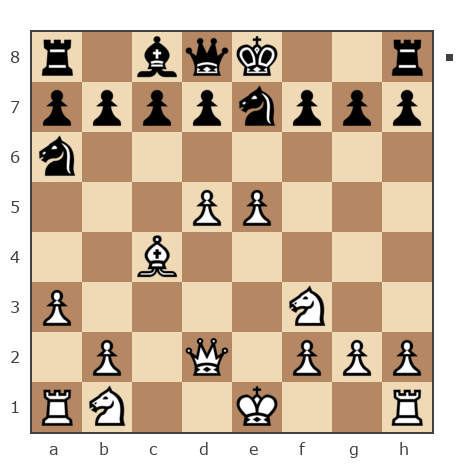 Game #7905615 - Aleks (selekt66) vs Елизавета (Lisabet)
