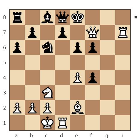 Game #6649197 - Андрей Дорошенко (Podezd) vs Павел (Pashka117)